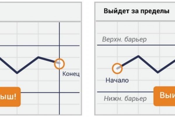 Kraken даркнет gigageek ru
