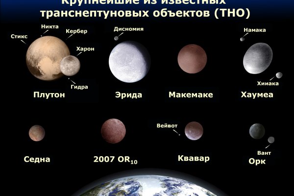 Kraken официальные зеркала