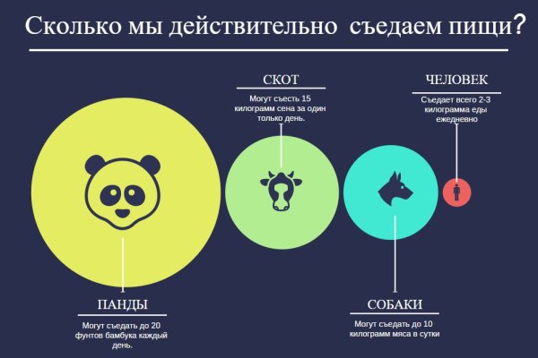 Кракен ссылка германия