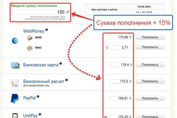 Маркетплейс кракен kraken darknet top