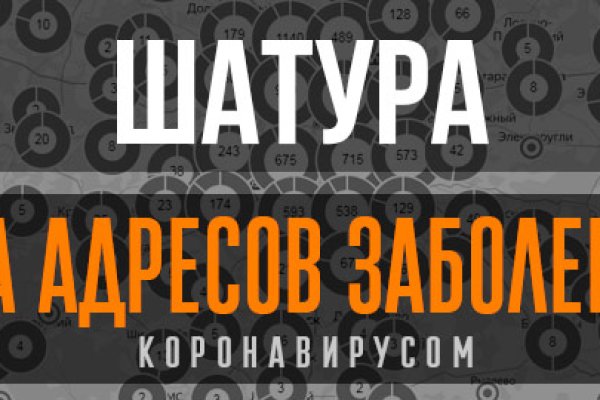 Поддержка кракен шоп