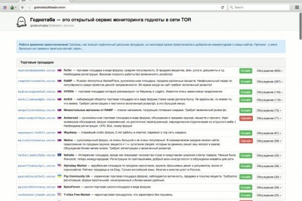 Кракен маркетплейс kr2web in